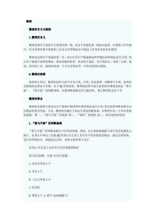 (生产管理知识)生产管理要点