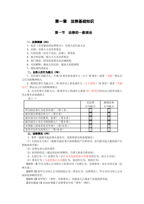 第一章法律基础知识讲义