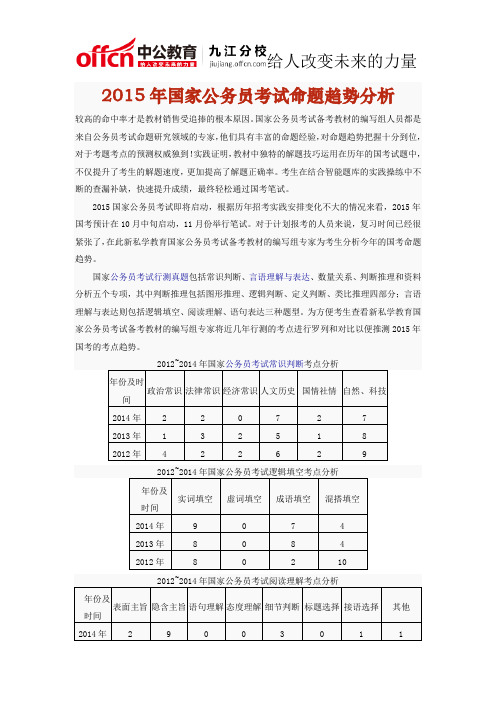 2015年国家公务员考试命题趋势分析