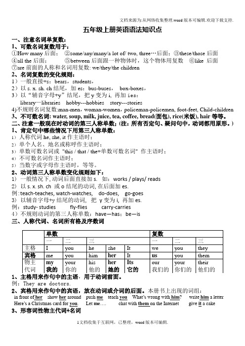 五年级上册英语语法知识点-已整理(1)-最终