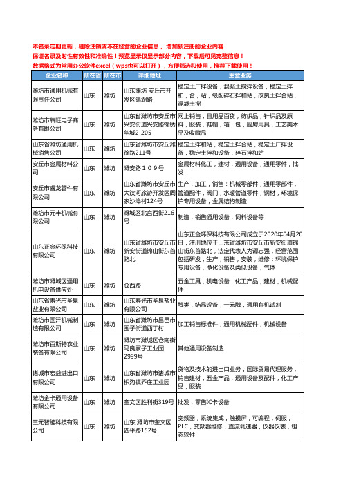 新版山东省潍坊通用设备工商企业公司商家名录名单联系方式大全92家