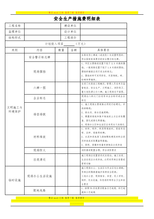项目安全生产措施费明细表(1)