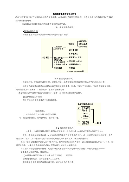 高频振荡电路