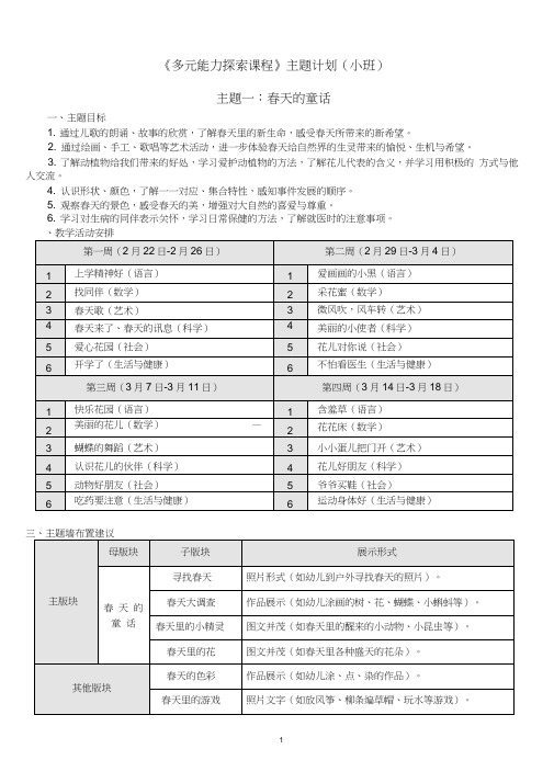 小班《多元能力探索课程》下学期学科计划