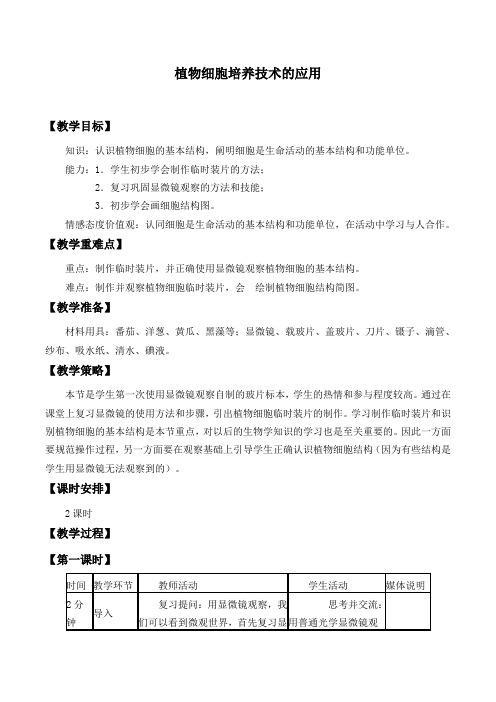 苏教版高中生物选修三：2.2.2植物细胞培养技术的应用_教案设计