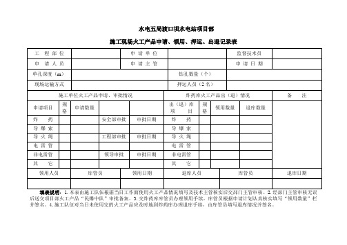 施工现场火工产品申请、领用、押运、出退记录表