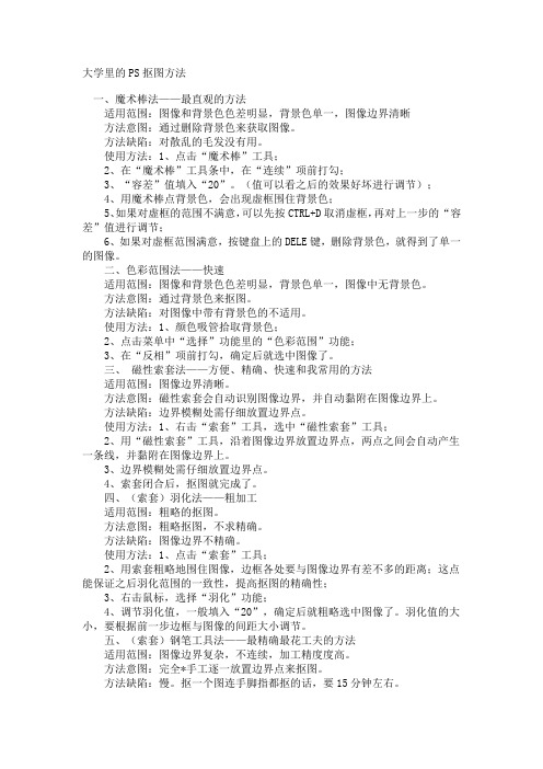 大学PS教程