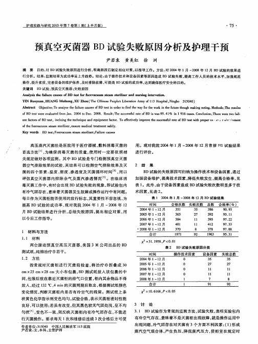 预真空灭菌器BD试验失败原因分析及护理干预