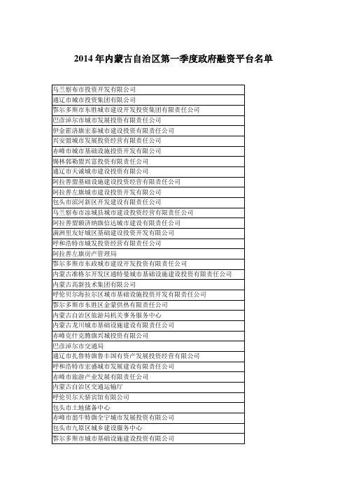 2014年内蒙古自治区第一季度政府融资平台名单
