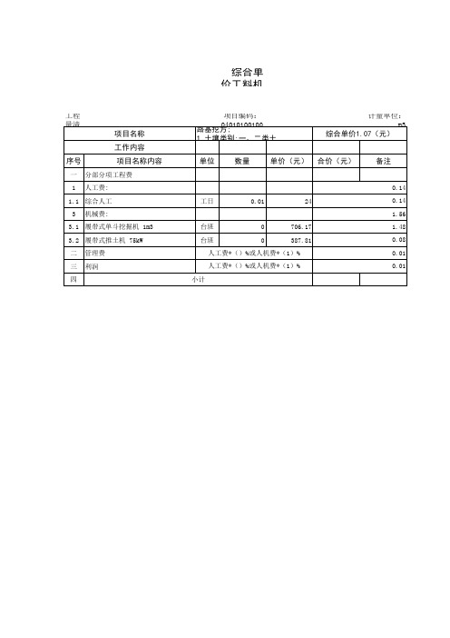 综合单价工料机分析表