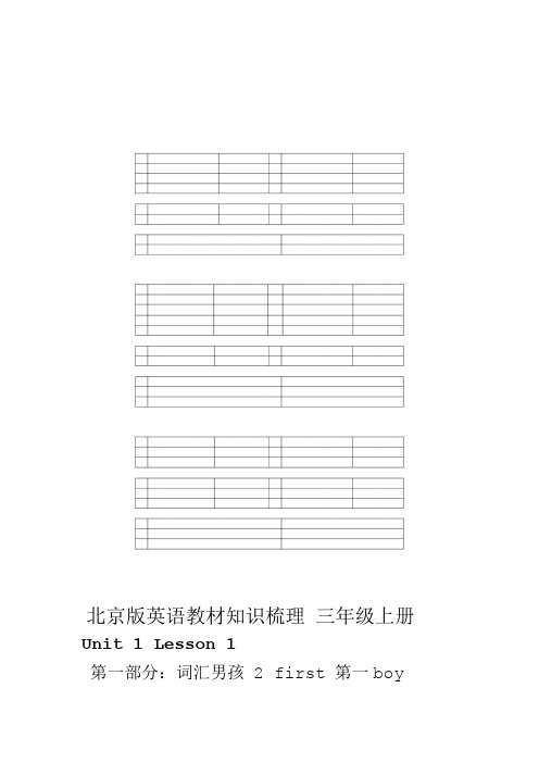 完整word北京版英语三年级上知识梳理2018