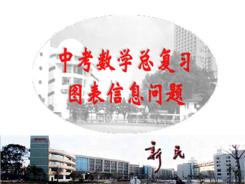 图表信息题