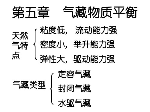 第05章 气藏物质平衡