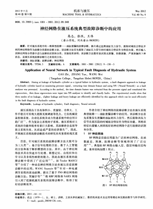 神经网络在液压系统典型故障诊断中的应用