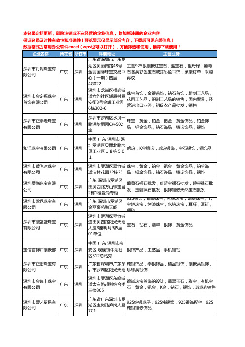 新版广东省深圳镶嵌银饰工商企业公司商家名录名单联系方式大全39家