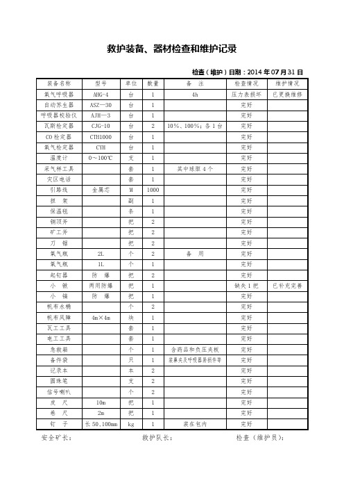 救护装备、器材检查维护记录