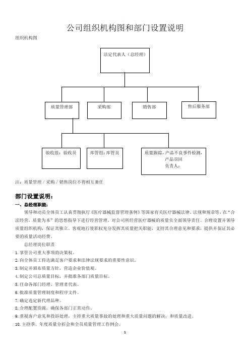 公司组织机构图和部门设置说明