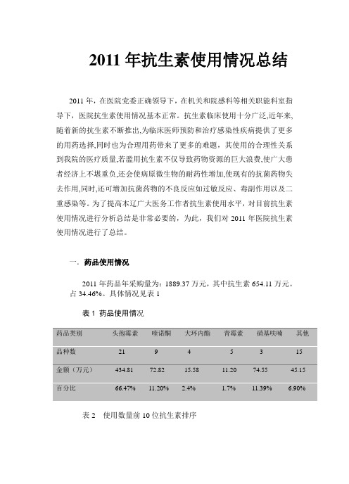 2011年抗生素使用情况总结