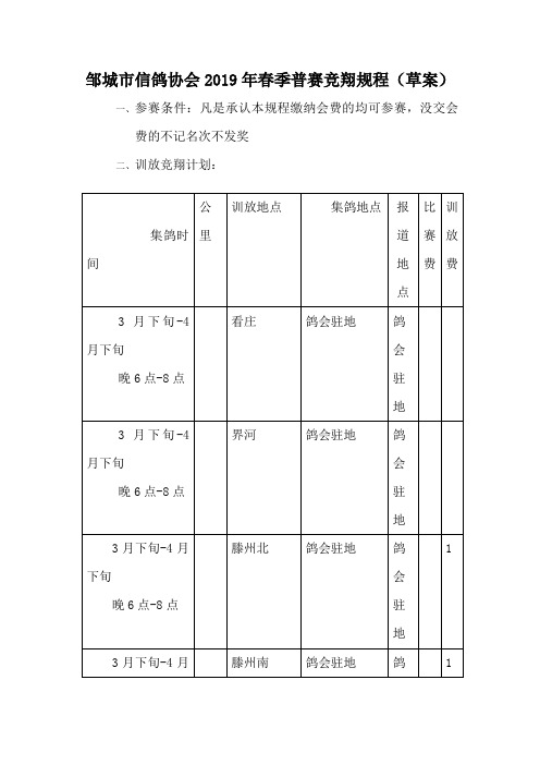 邹城市信鸽协会2019年春季普赛竞翔规程(草案)