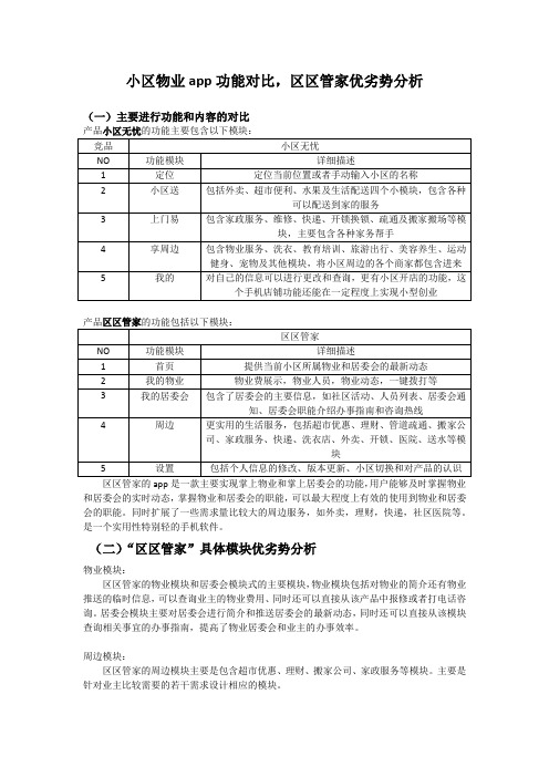 小区物业app功能对比 区区管家优劣势