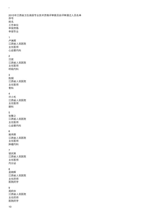 2015年江西省卫生高级专业技术资格评审委员会评审通过人员名单