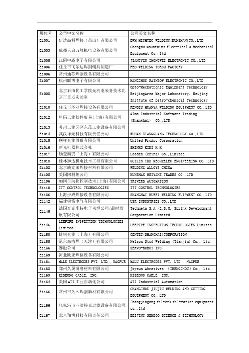 2012北京埃森焊接与切割展