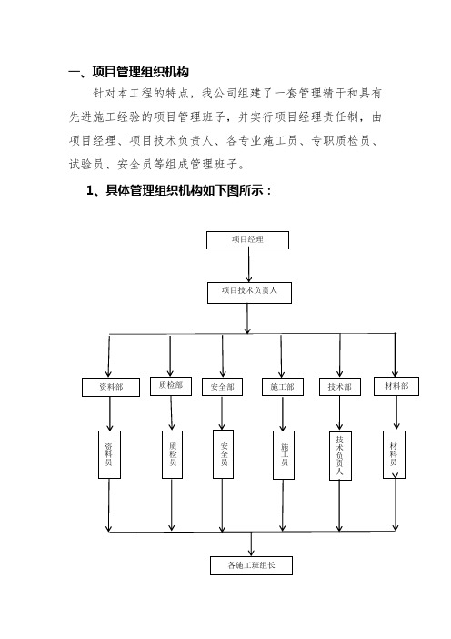 质量管理组织机构