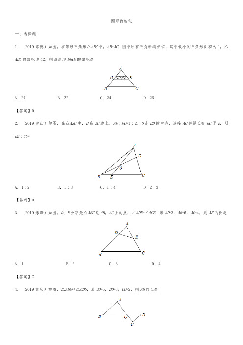 2020届中考数学知识点练习：图形的相似(含答案)