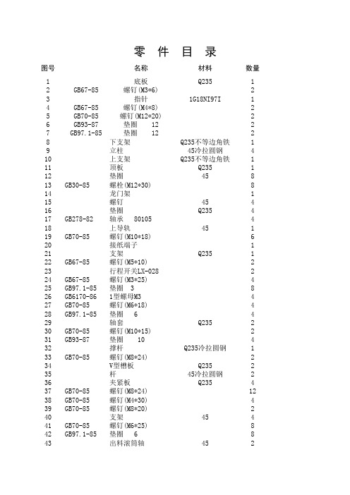 零件目录