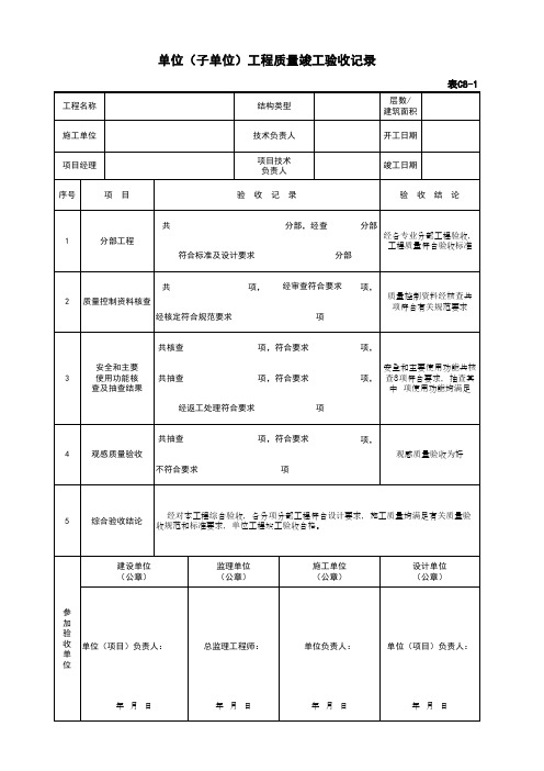 表C8-1 单位(子单位)工程质量竣工验收记录