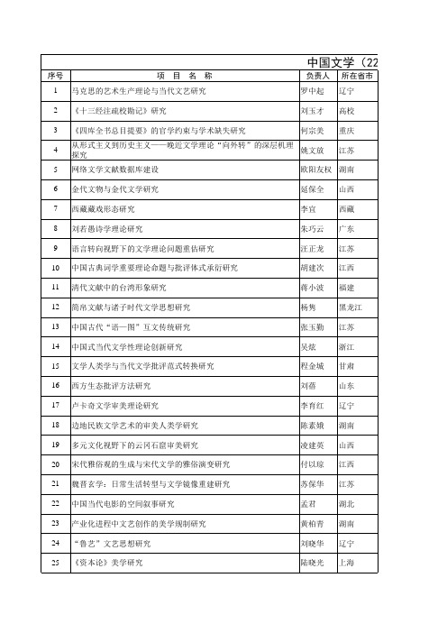 2011国家社科基金项目14