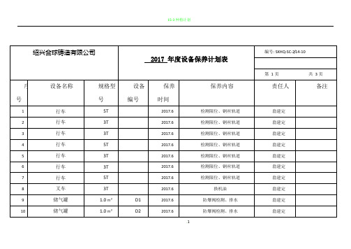 17年度设备保养计划表
