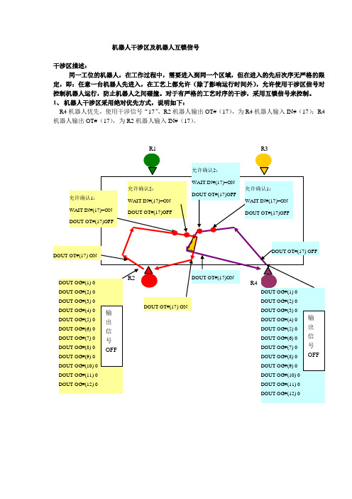 机器人干涉区及互锁