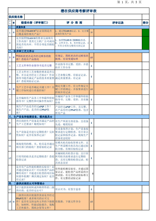 潜在供应商审核  检查表