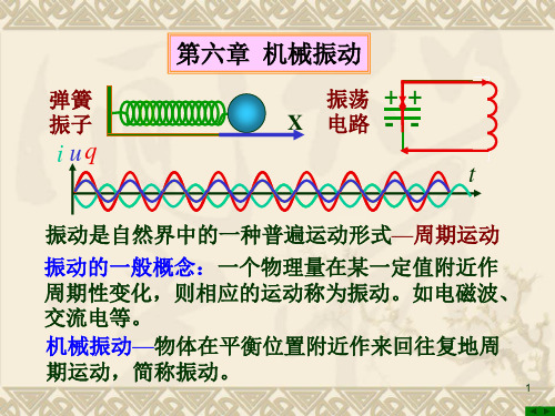 大学物理-11第十一讲简谐振动、振动能量、旋转矢量法