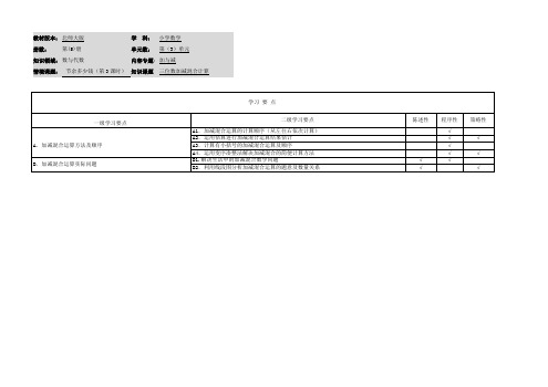 小学数学三年级上册第三单元《节余多少钱》学习要点