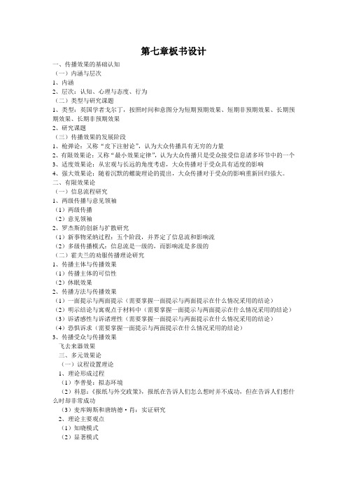 第七章板书设计
