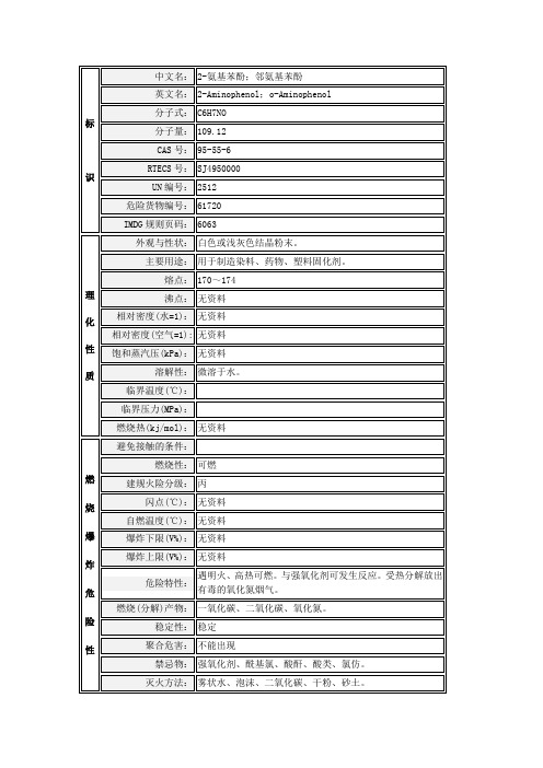【编号7】2-氨基苯酚[别称：邻氨基苯酚]