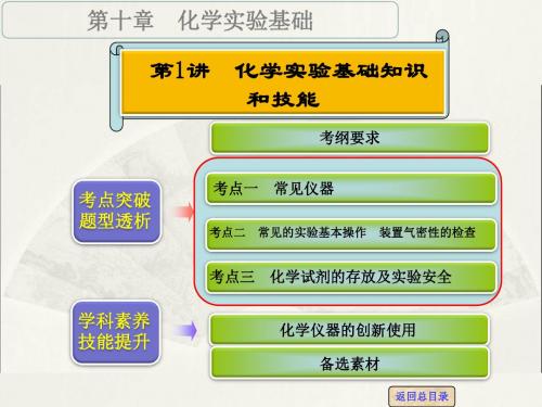 【高考领航】2016届高考化学一轮复习专题讲座(人教版)：化学实验基础知识和技能