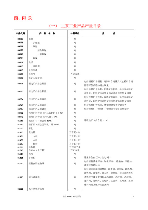 主要工业产物产量目录