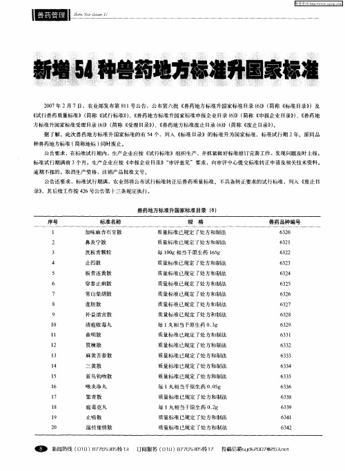 新增54种兽药地方标准升国家标准