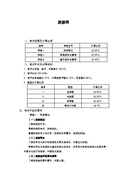 中职旅游专业高考专业课知识考纲