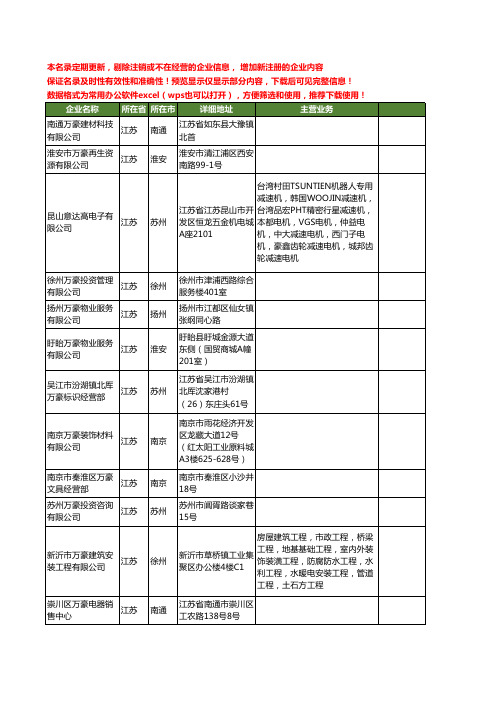 新版江苏省万豪工商企业公司商家名录名单联系方式大全80家
