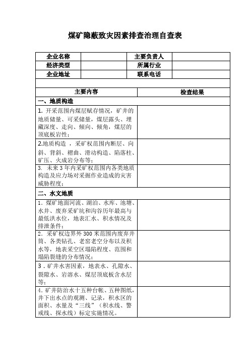 煤矿隐蔽致灾因素排查治理自查表
