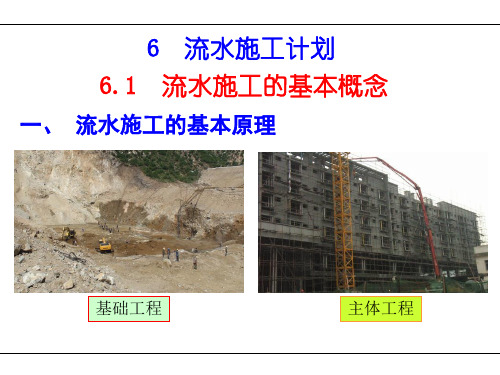 建筑工程流水施工计划管理讲解(例题)