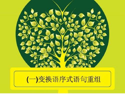 重组句子课件