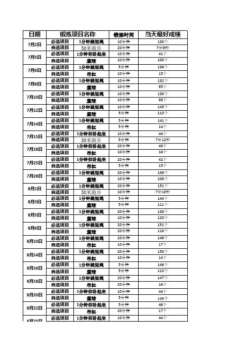 暑期体育锻炼记录表