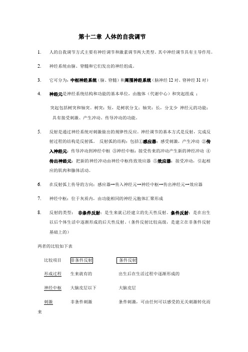 北师大版七年级下册生物第十二章人体的自我调节复习提纲