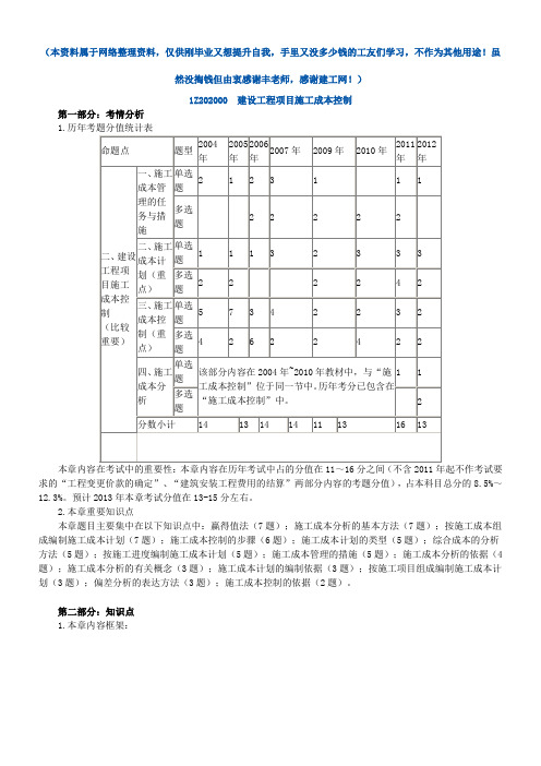 x年丰景春一建项目管理讲义：章