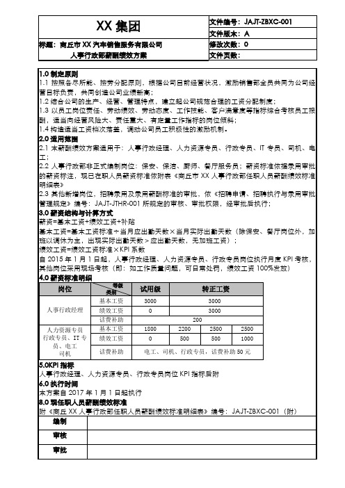 人事行政部薪酬绩效方案2017